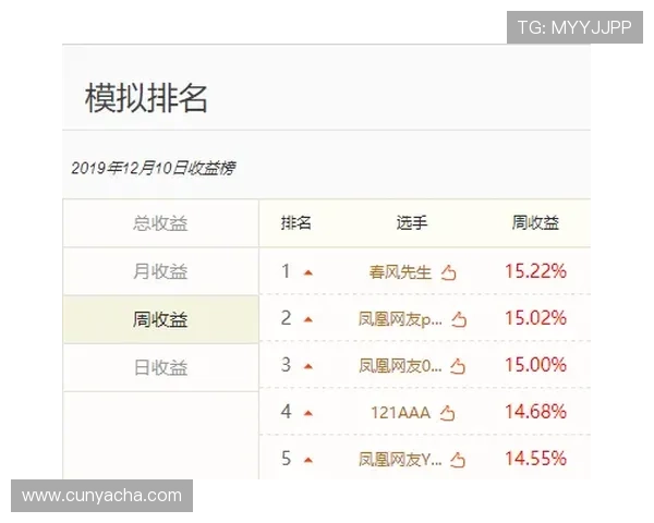 结合百家乐攻略学习如何合理管理资金避免亏损实现长期盈利目标
